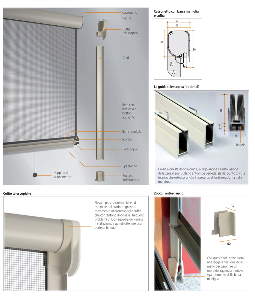 Альфа Bettio комаров характеристики