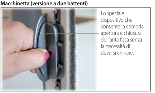 Bettio желанию Flash Maker