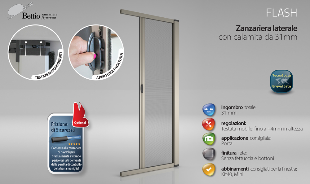 Вспышка Bettio комаров характеристики