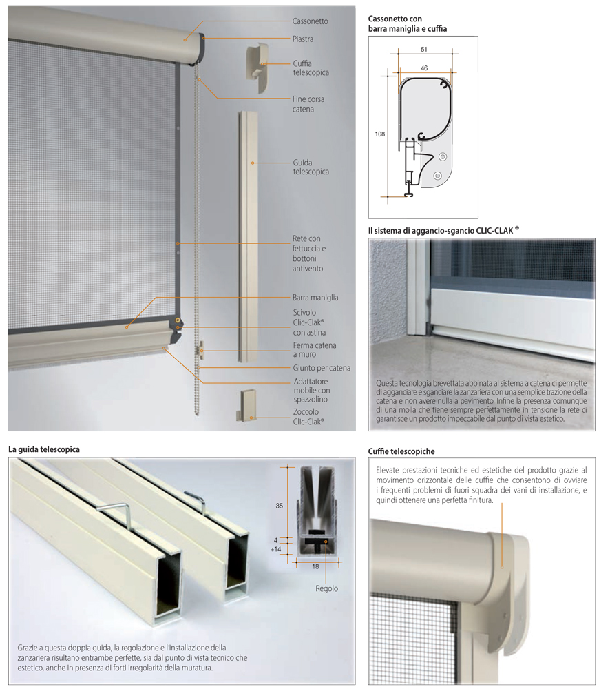 Диапазон Bettio комаров характеристики