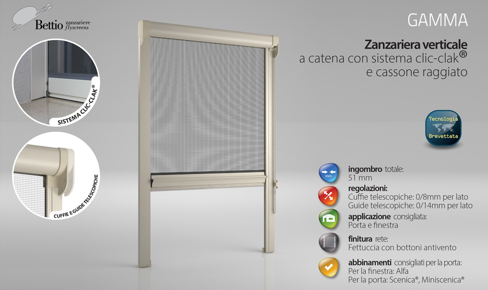 Bettio диапазон карты