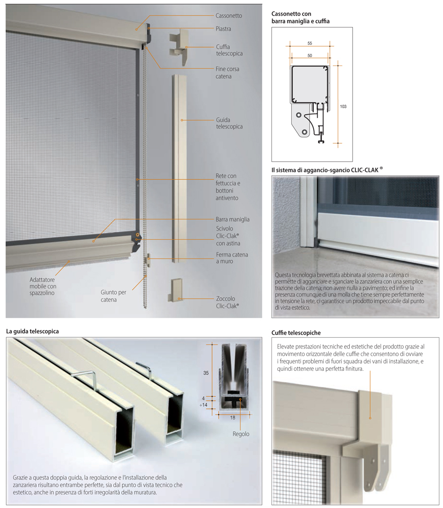 Giudy Bettio Москитная сетка вертикальных характеристики цепи