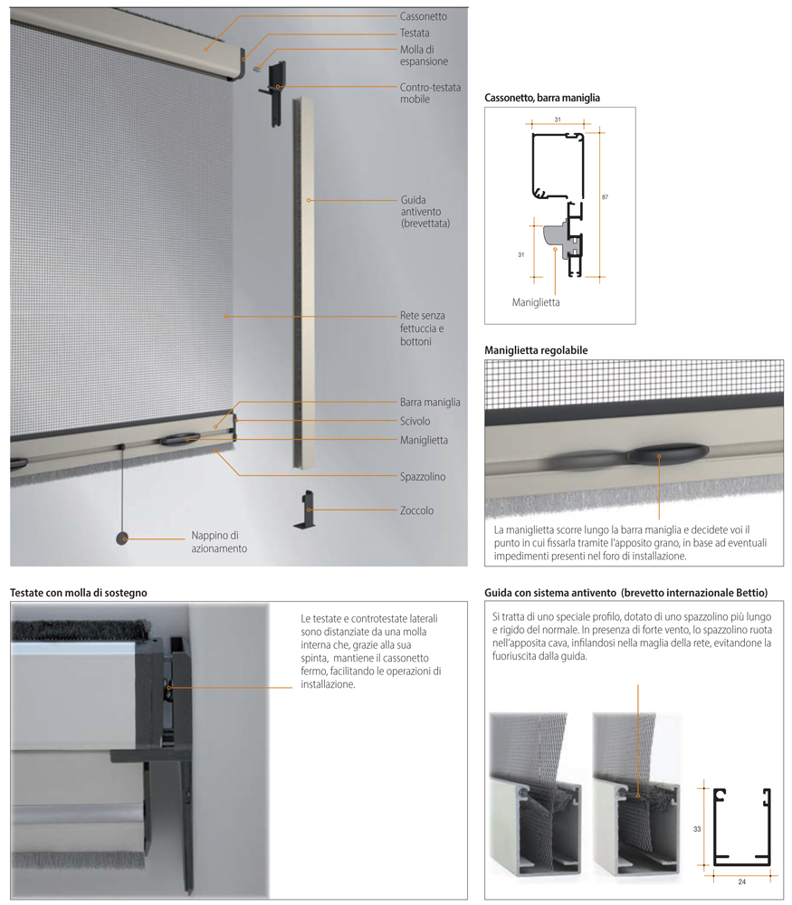 Мини Bettio комаров характеристики