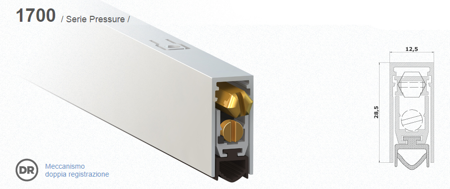 Ограничитель тяги серии давления 1700