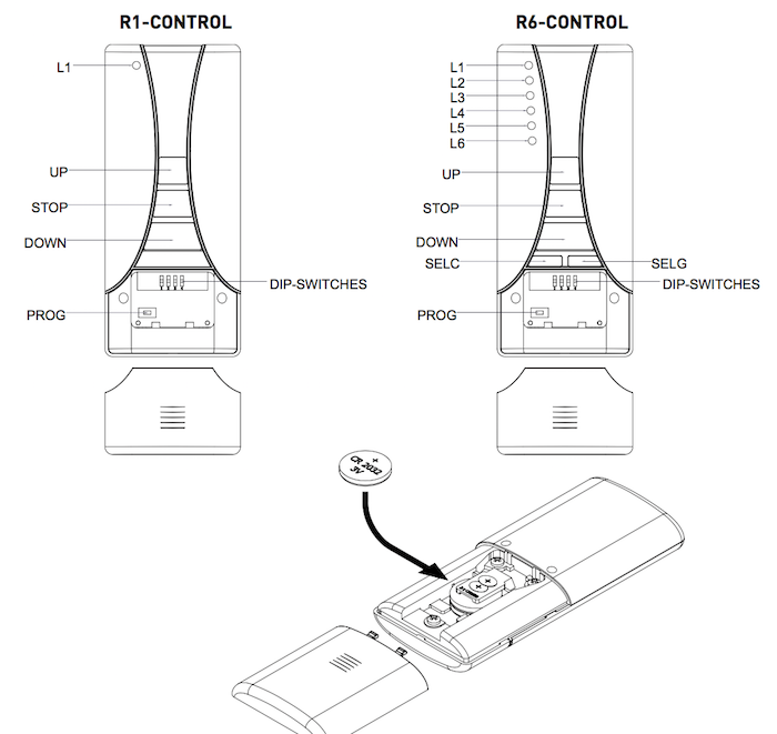 косилка r-control comunello