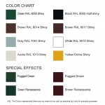 10 бомба CiFALL Cantonale T Шея короткая с Bombata покрытием для жалюзи