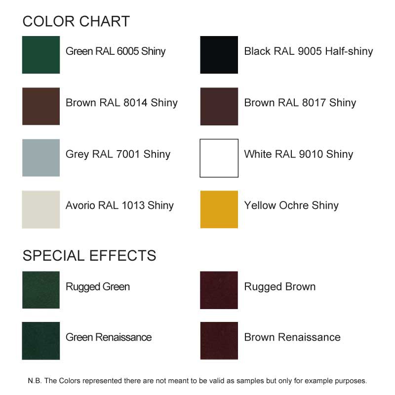 10 бомба CiFALL Cantonale T Шея короткая с Bombata покрытием для жалюзи