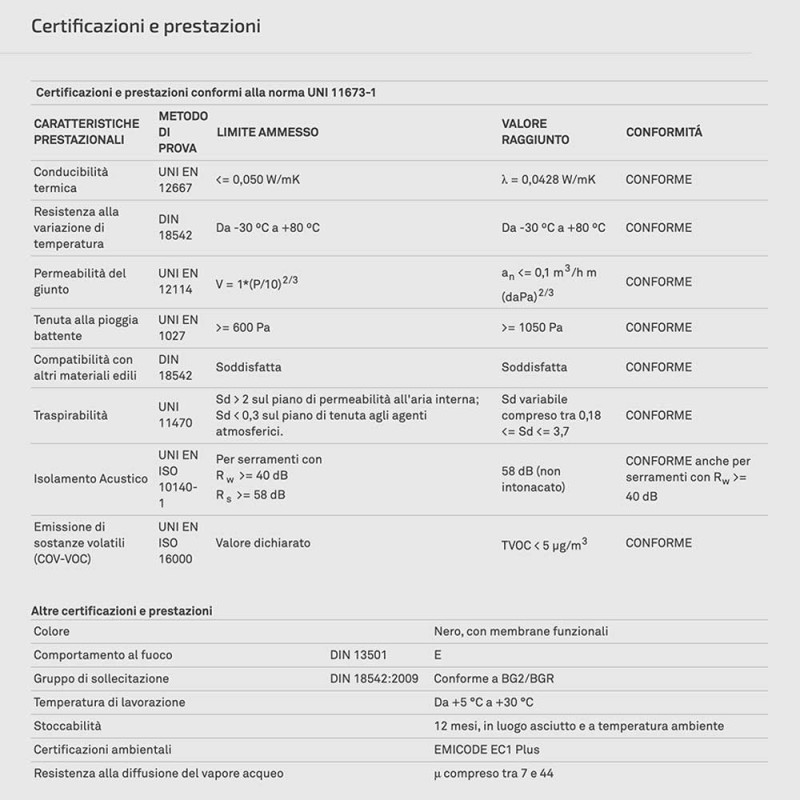 Hannoband 3E - 3E UA PosaClima Многофункциональная терморасширяющаяся лента