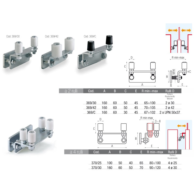 Направляющие уголки для откатных ворот с наконечниками и 2 или 4 роликами