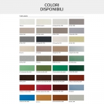 Рулонные ворота Duero 40 из ПВХ и алюминия с теплоизоляцией