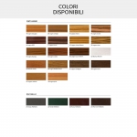 Рулонные ворота Duero 40 из ПВХ и алюминия с теплоизоляцией