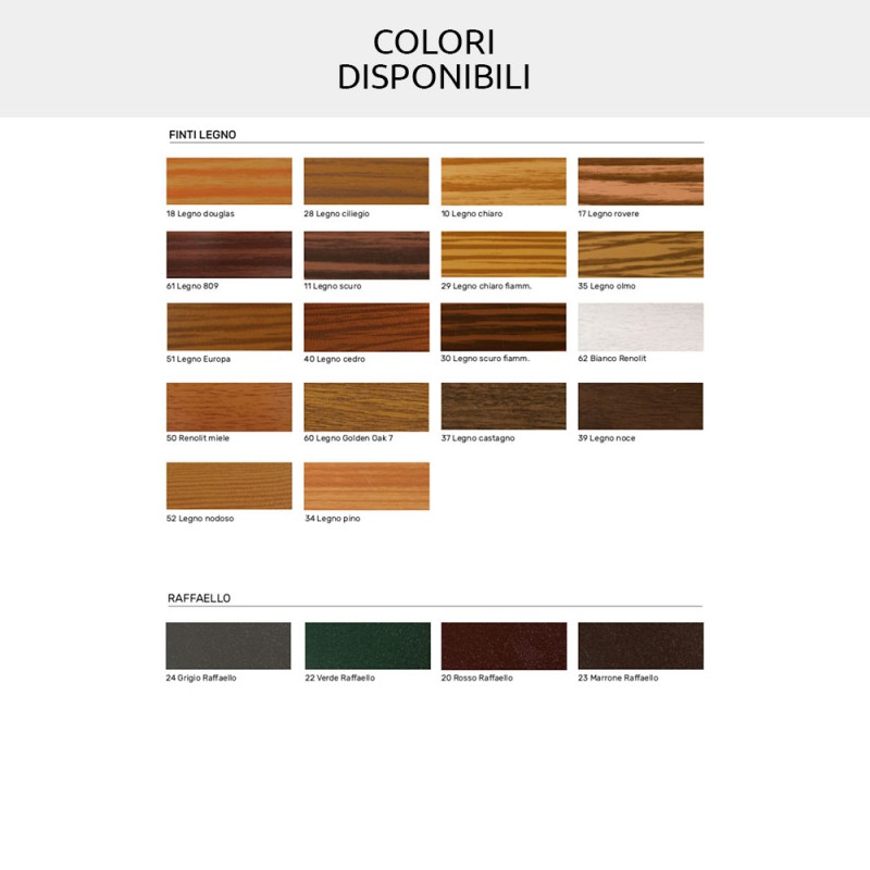 Рулонные ворота Duero 40 из ПВХ и алюминия с теплоизоляцией