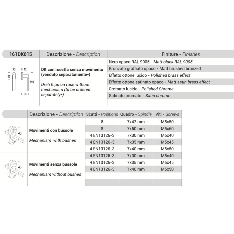 Aura Reguitti поворотно-откидная оконная ручка с механизмом DK