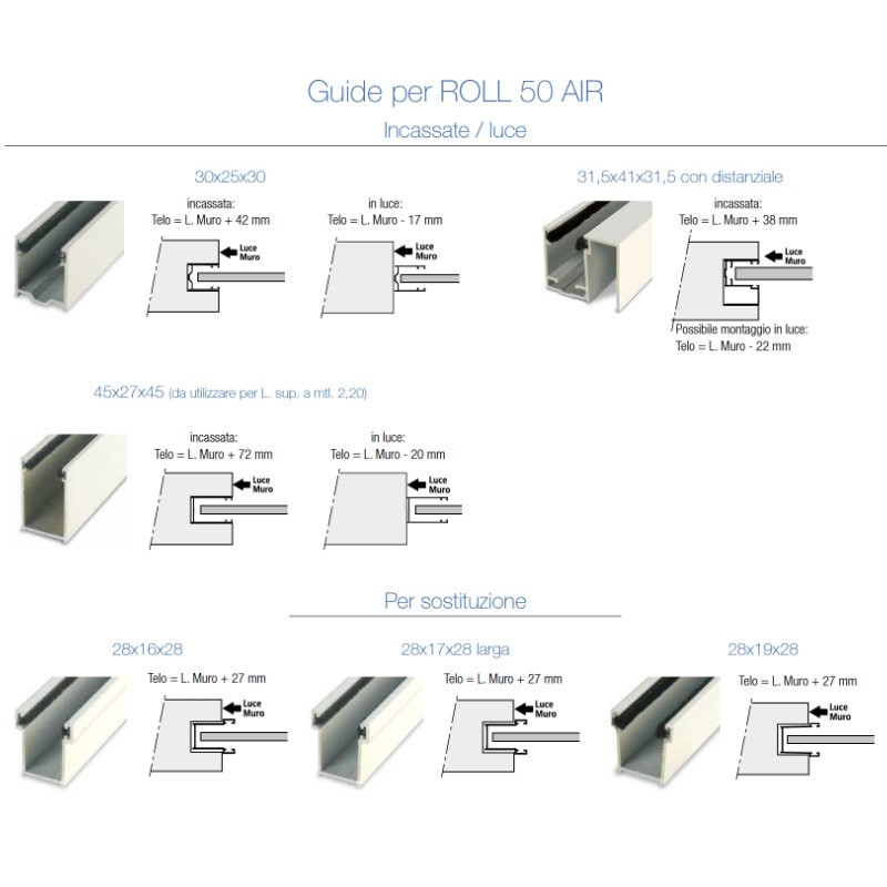 Прорези для алюминиевых роллет длиной ROLL 50 AIR Pasini