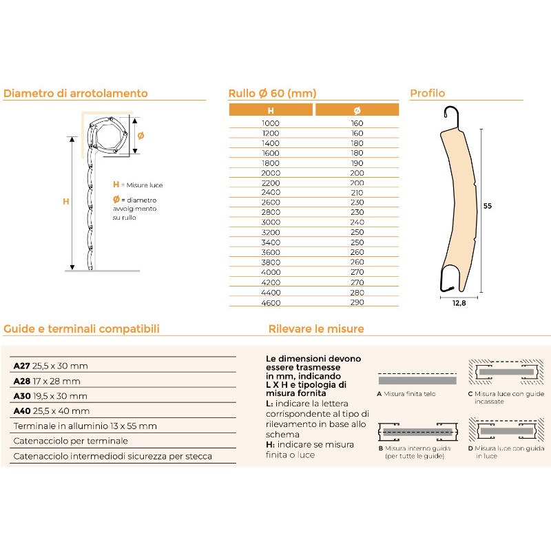 Рольставни Effezeta Aluminium 12 Средняя плотность