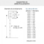 Рольставни Sun 5 из ПВХ, устойчивые к солнечным температурам