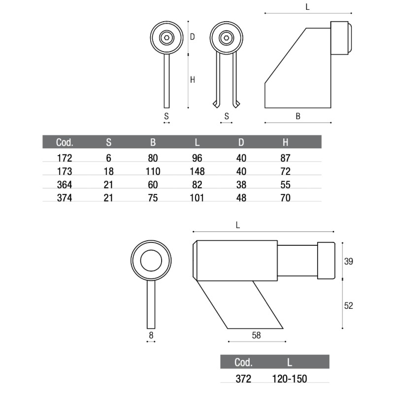 Сварной торцевой упор для раздвижных ворот