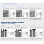 DF Condominium Внешние почтовые ящики Внутренний почты