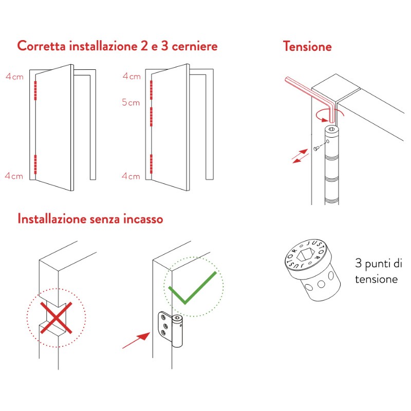 Петля двойного действия пружинная 120x35 Justor DP 120