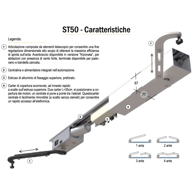 Chiaroscuro ST50 Автоматика для распашных ставней