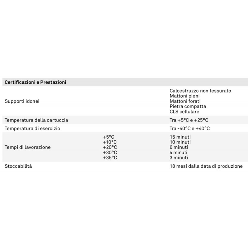 Плечо Тепловой подрамник OSB Termoframe Comfort PosaClima