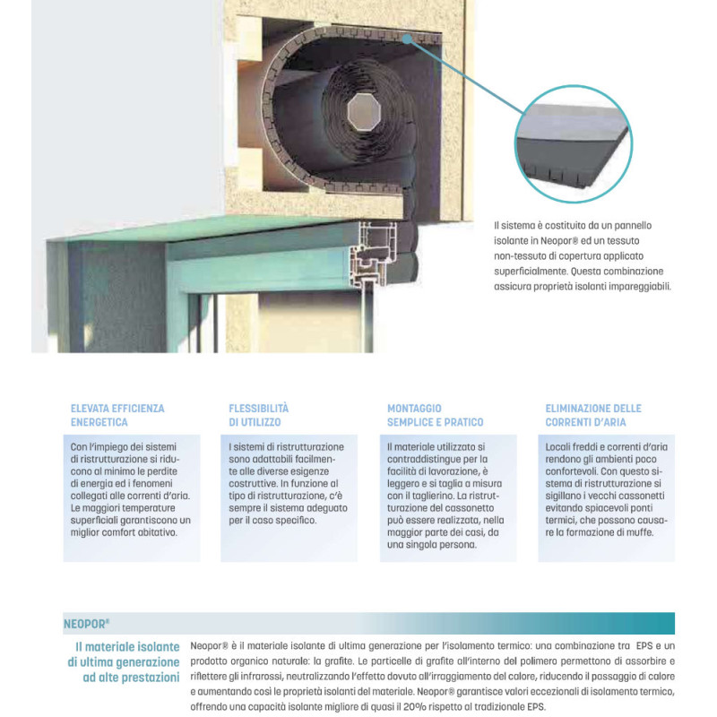 Теплоизоляция существующих коробов рольставней Effezeta