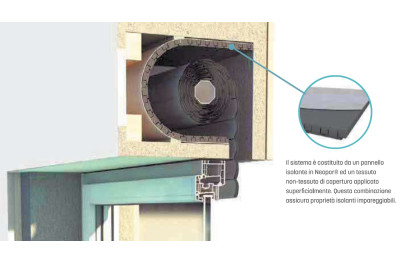 Теплоизоляция существующих коробов рольставней Effezeta