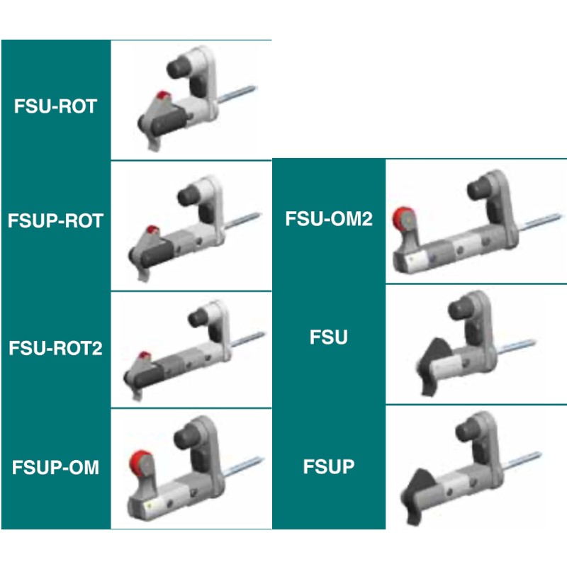 Дверной упор для стен Super-Unique Double Block External Coat