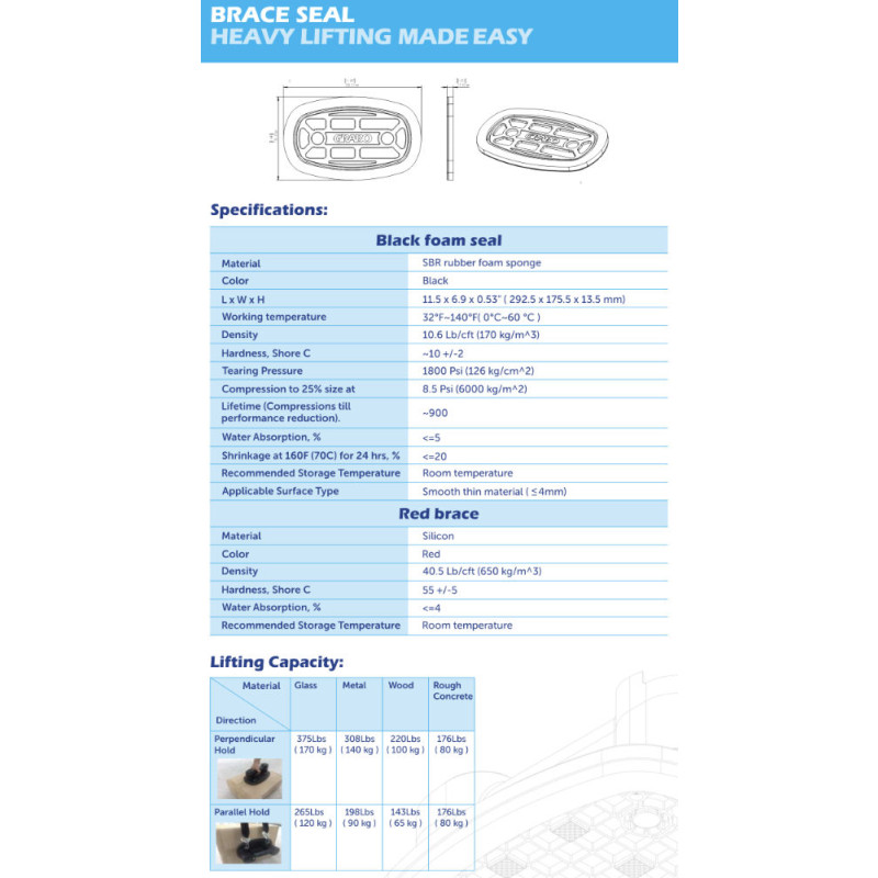 GRABO BRACE SEAL - Электрический вакуумный уплотнитель для тонких листов