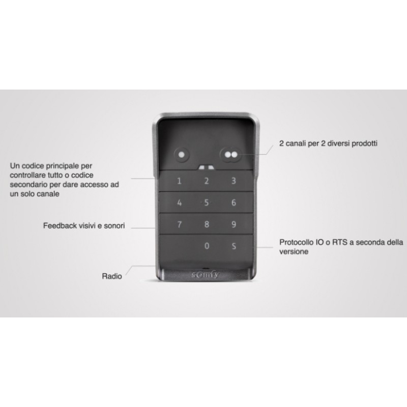 Keypad 2 Клавиатура Somfy для Radio IO и RTS Motors