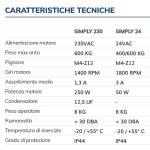 КОМПЛЕКТ SIMPLY VDS Двигатель для откатных ворот до 600кг 230В