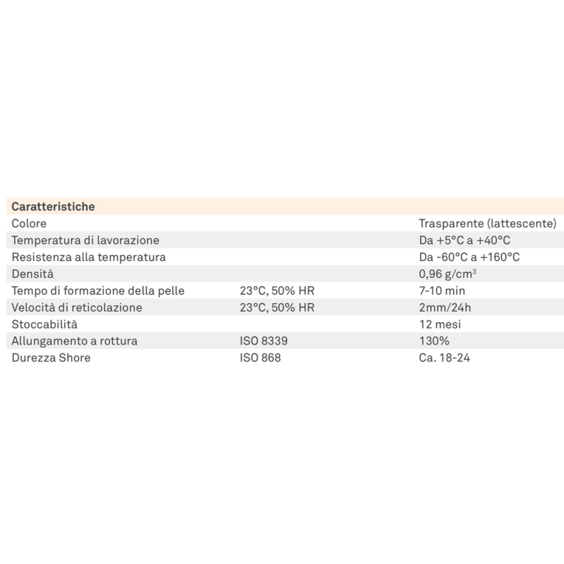 Konigline Fenster F / 334 Виниловый клей для наружных деревянных дверей