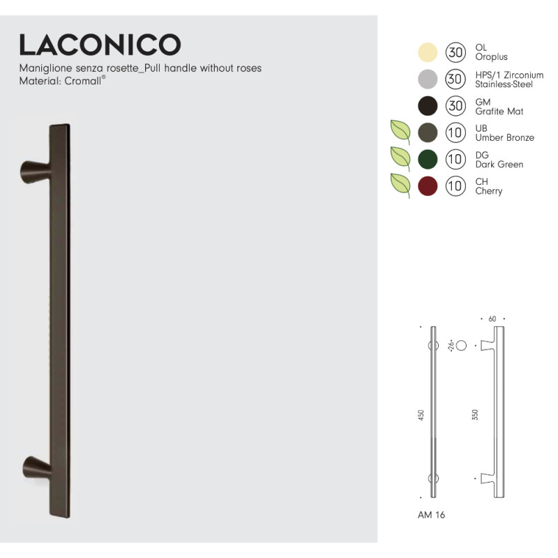 Laconico Colombo Design дверной ручка-скоба без розеток Alberto Meda