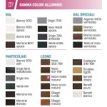 Laries Pro Effezeta Москитная сетка с регулируемым открыванием