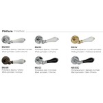 Фарфоровая оконная ручка DK Reguitti Sandra