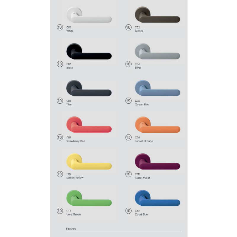 Оконная ручка DUE MOOD Colombo Design DK