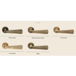 Ручка Opera Linea Calì неоклассический винтажный стиль