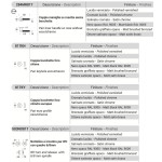 Дверная ручка Zaira Reguitti на круглой розетке