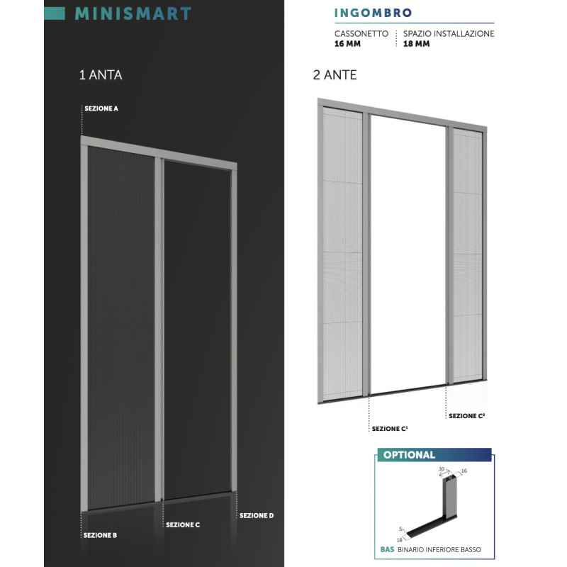Minismart Primed тонкая плиссированная москитная сетка 18мм
