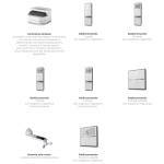 Трубчатые электродвигатели DOMOTECH EFFEZETA Полный каталог