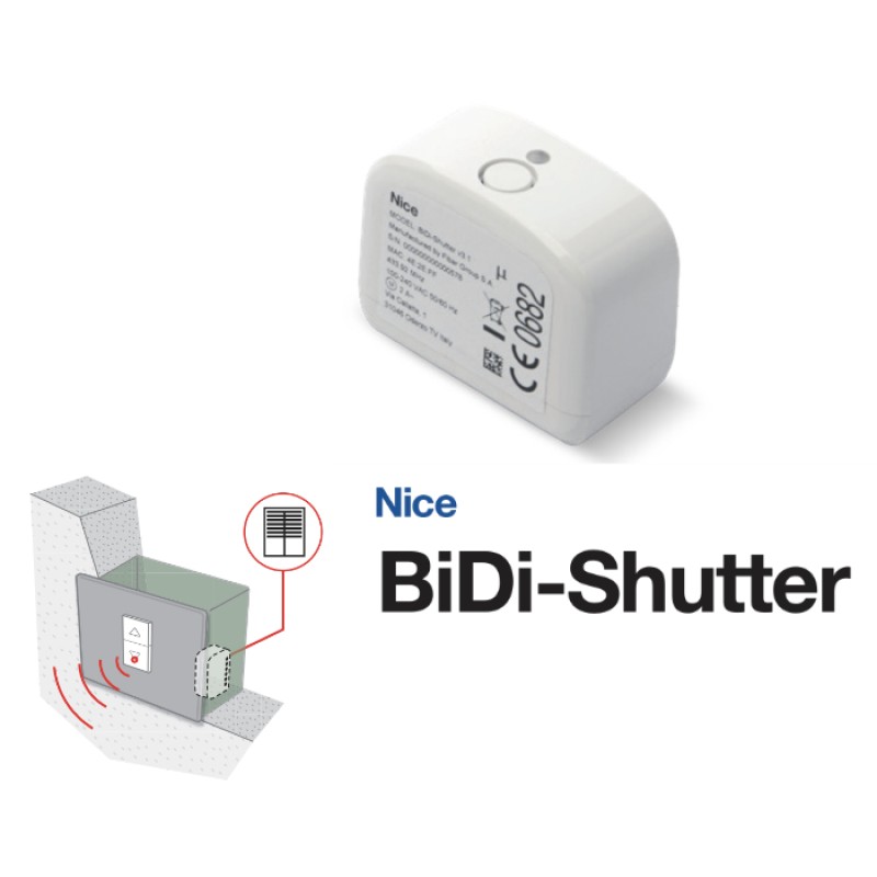 Хороший двунаправленный интерфейс BiDi-Shutter для двигателей затвора