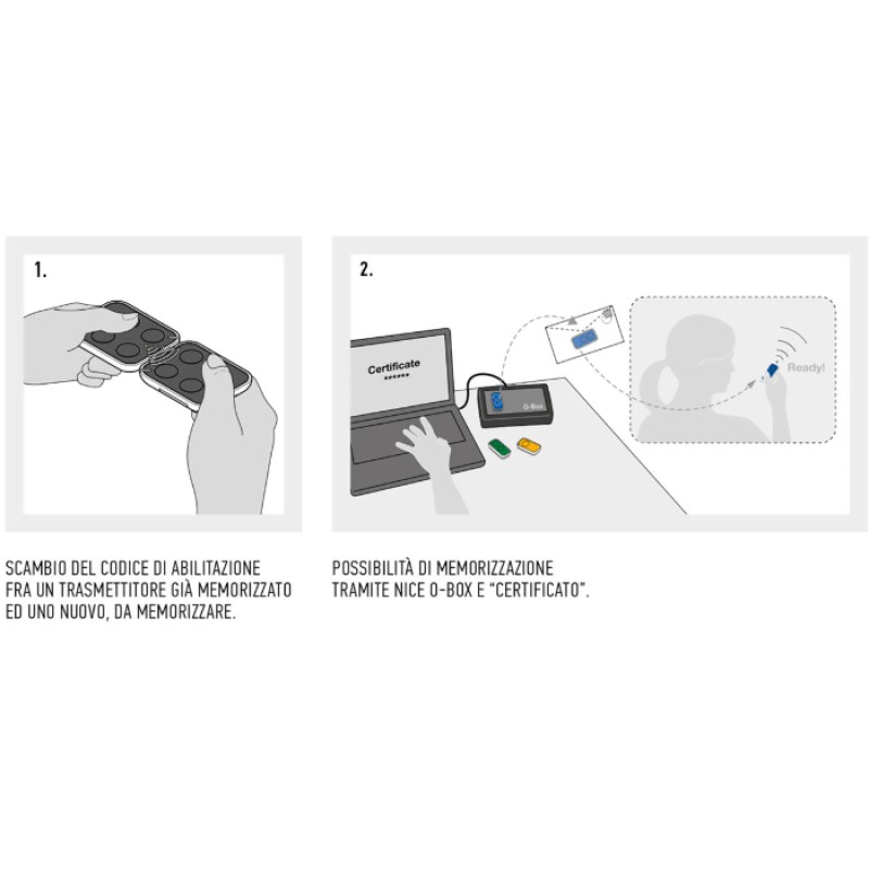 Пульт дистанционного управления 2-канальным передатчиком Nice Era One для ворот