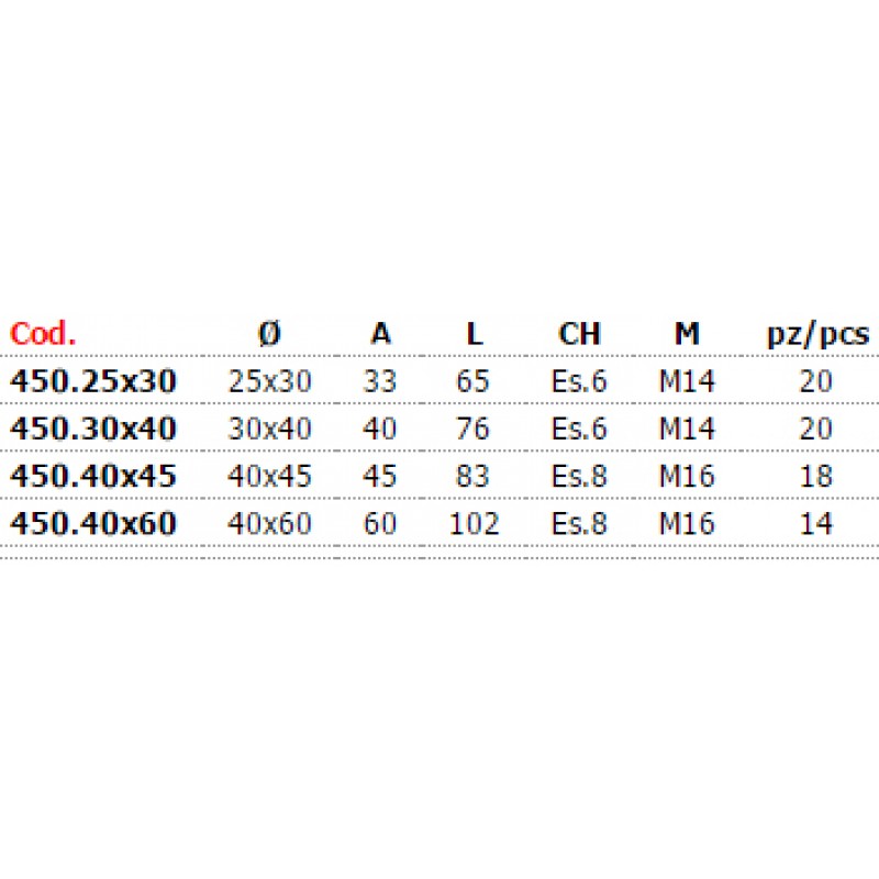 Оливковое Нейлон Раздвижные ворота Combiarialdo
