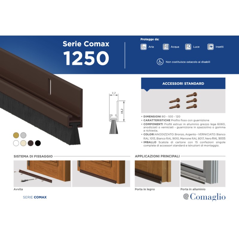 Вытяжка Comaglio 1250 Comax Неподвижная дверь своими руками