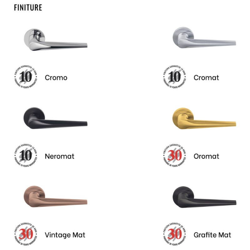 PEAK Colombo Design Дверная ручка Патрик Жуэн Cromall