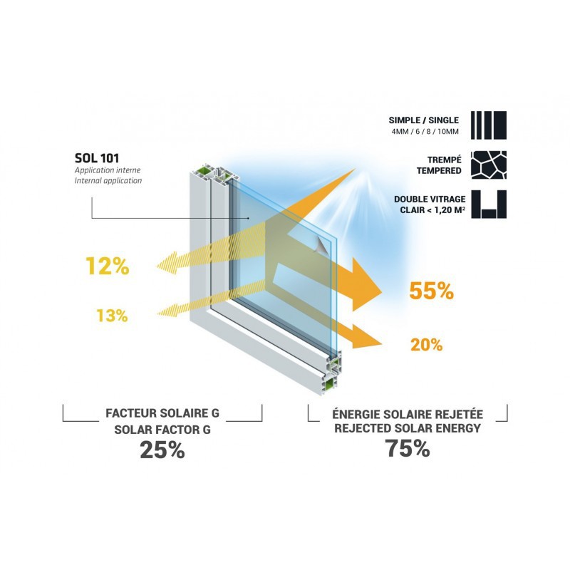 Солнцезащитная пленка Reflectiv SOL 101 75% Внутреннее остекление