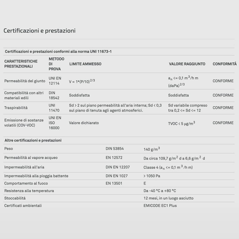 Герметизирующая пленка для воздуха и пара для энергосберегающих окон Duo PosaClima