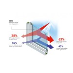 Стеклянная пленка защита инфракрасного излучения Reflectiv IR 50