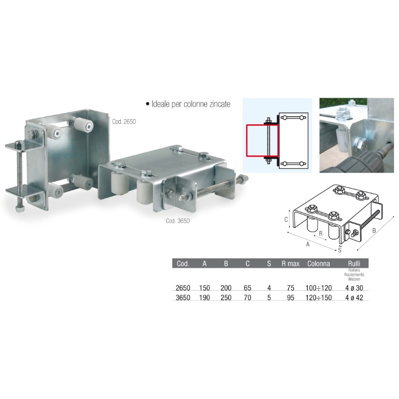 Направляющие пластины для крепления с помощью кронштейнов