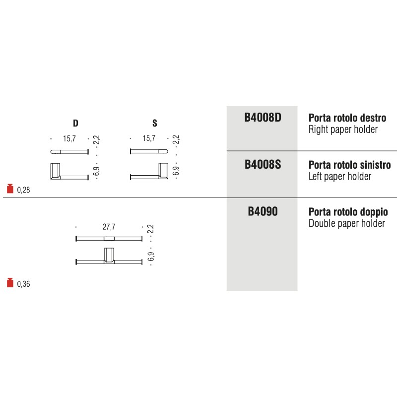 Держатель для туалетной бумаги Colombo Design Mini